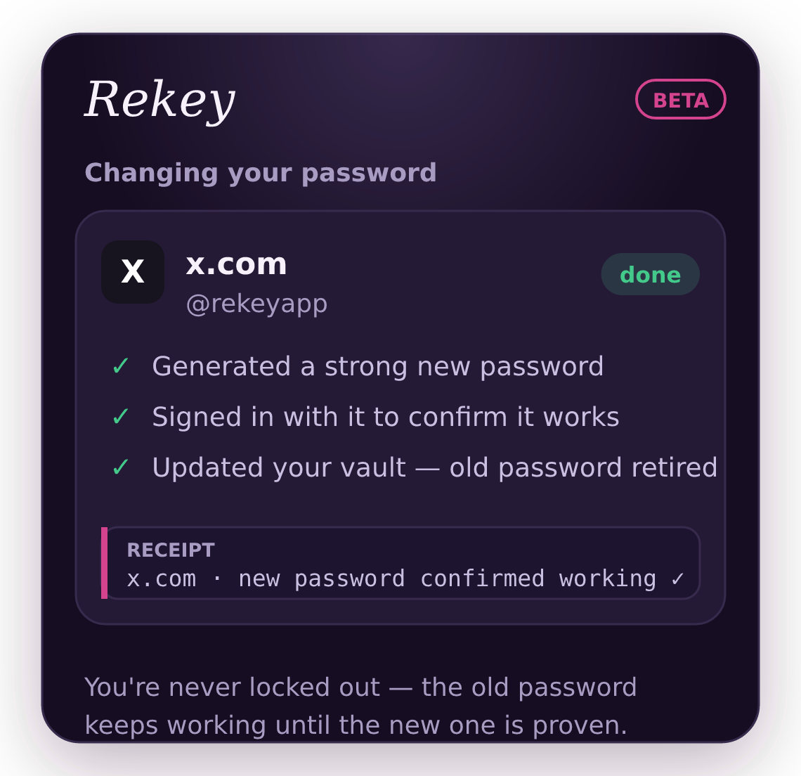 A password change mid-rotation with confirmation receipt